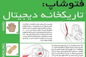 تاریک‌خانه دیجیتال