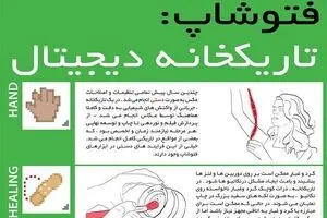 تاریک‌خانه دیجیتال