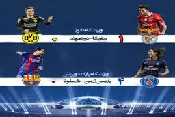 نتایج دیدارهای سه‌شنبه (۲۶ بهمن) لیگ قهرمانان اروپا