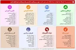 اینستاگرام فیلتر بشه چیکار میکنی؟