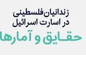 حقایق ها و آمارها از زندانیان فلسطینی در اسارت اسرائیل