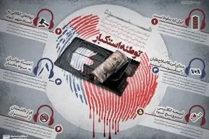 شنود؛ توطئه استکبار!!!