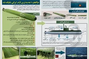 والفجر؛ جدیدترین اژدر ایرانی شلیک شد