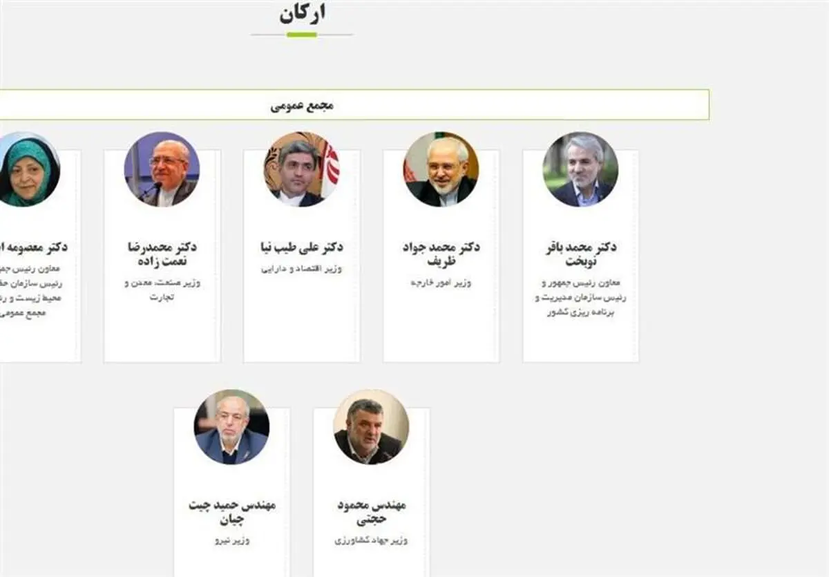 ریاست مدیر نجومی‌بگیر سابق صندوق توسعه ملی بر هیات مدیره صندوق ملی محیط زیست!/ صفدر حسینی همچنان از بیت المال حقوق می‌گیرد+ عکس
