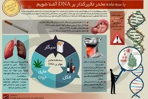 مواد مخدر تاثیرگذار بر DNA