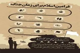 دستورات اسلام در زمان جنگ