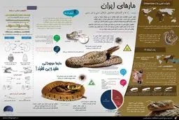 مارهای ایران