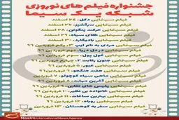 جشنواره فیلم های نوروزی شبکه یک سیما