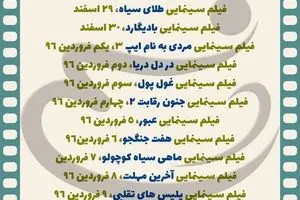 جشنواره فیلم های نوروزی شبکه یک سیما