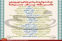 جشنواره فیلم های نوروزی شبکه یک سیما