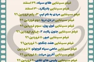 جشنواره فیلم های نوروزی شبکه یک سیما