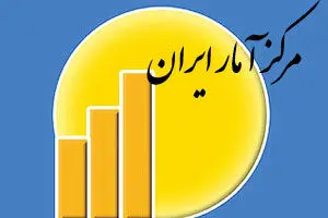 نرخ تورم امسال ۶.۸ درصد و نقطه به نقطه اسفند ۸ درصد اعلام شد