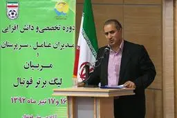 تاج: کی‌روش همه بازی‌های لیگ و جام باشگاه‌های آسیا را رصد می‌کند