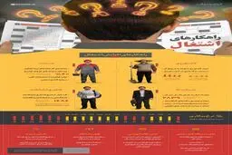 راهکارهای اشتغال