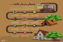 سفر خوب چه آدابی دارد؟