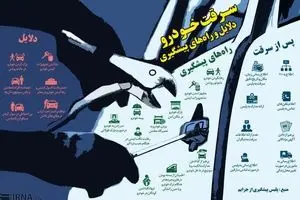 سرقت خودرو؛ دلایل و راه‌های پیشگیری