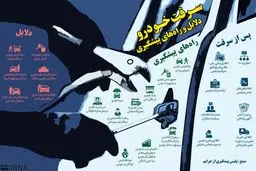 سرقت خودرو؛ دلایل و راه‌های پیشگیری