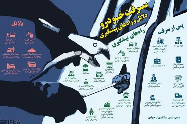 سرقت خودرو؛ دلایل و راه‌های پیشگیری