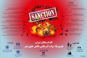 اقدام متقابل ایران؛ تحریم ۱۵ شرکت آمریکایی ناقض حقوق بشر