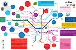 راهنمای سفرهای زیرزمینی در تهران