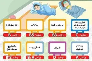 نشانه‌های کمبود ویتامین را بشناسید!