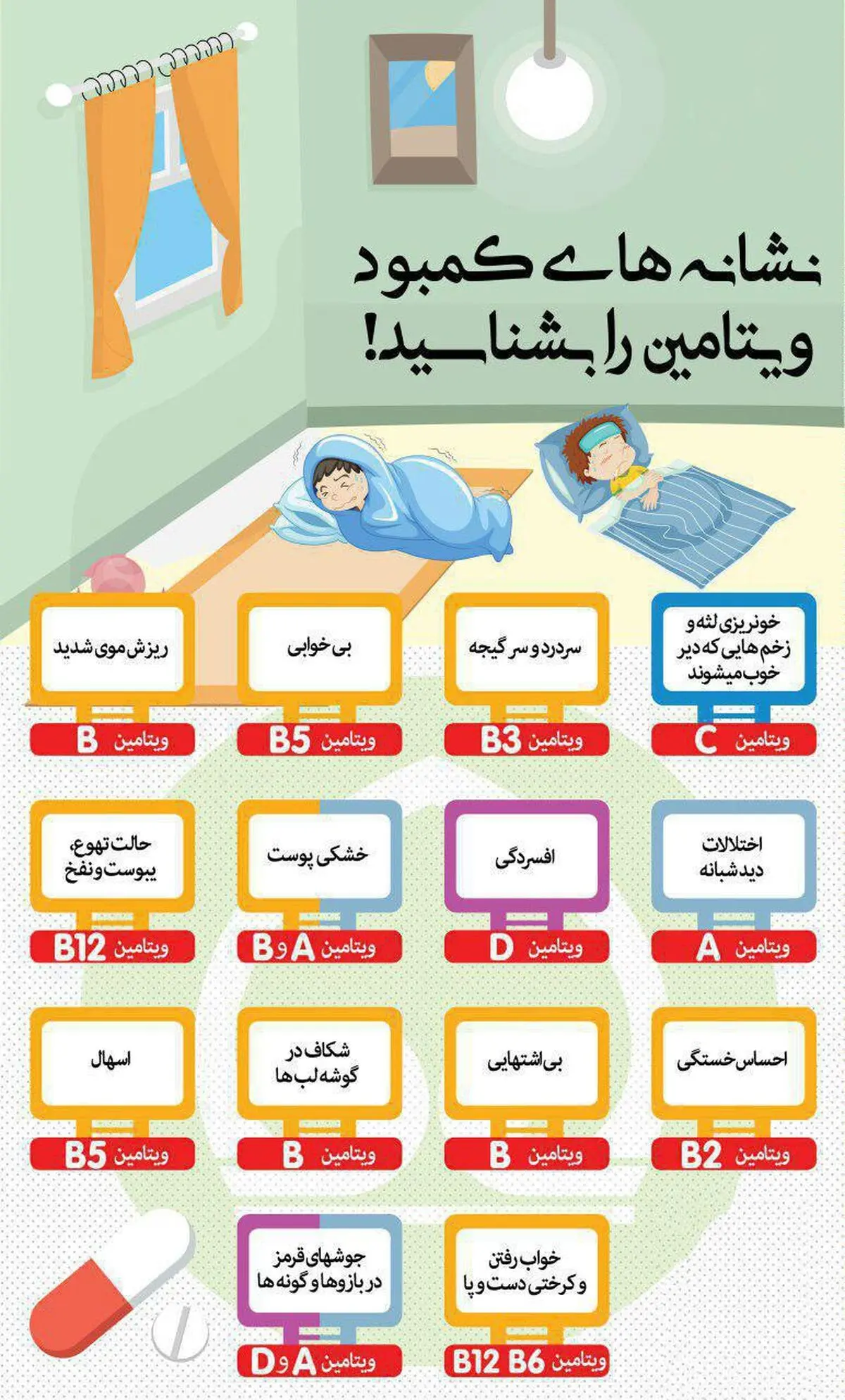 نشانه‌های کمبود ویتامین را بشناسید!