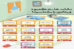 نشانه‌های کمبود ویتامین را بشناسید!