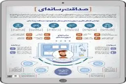 صداقت رسانه‌ای