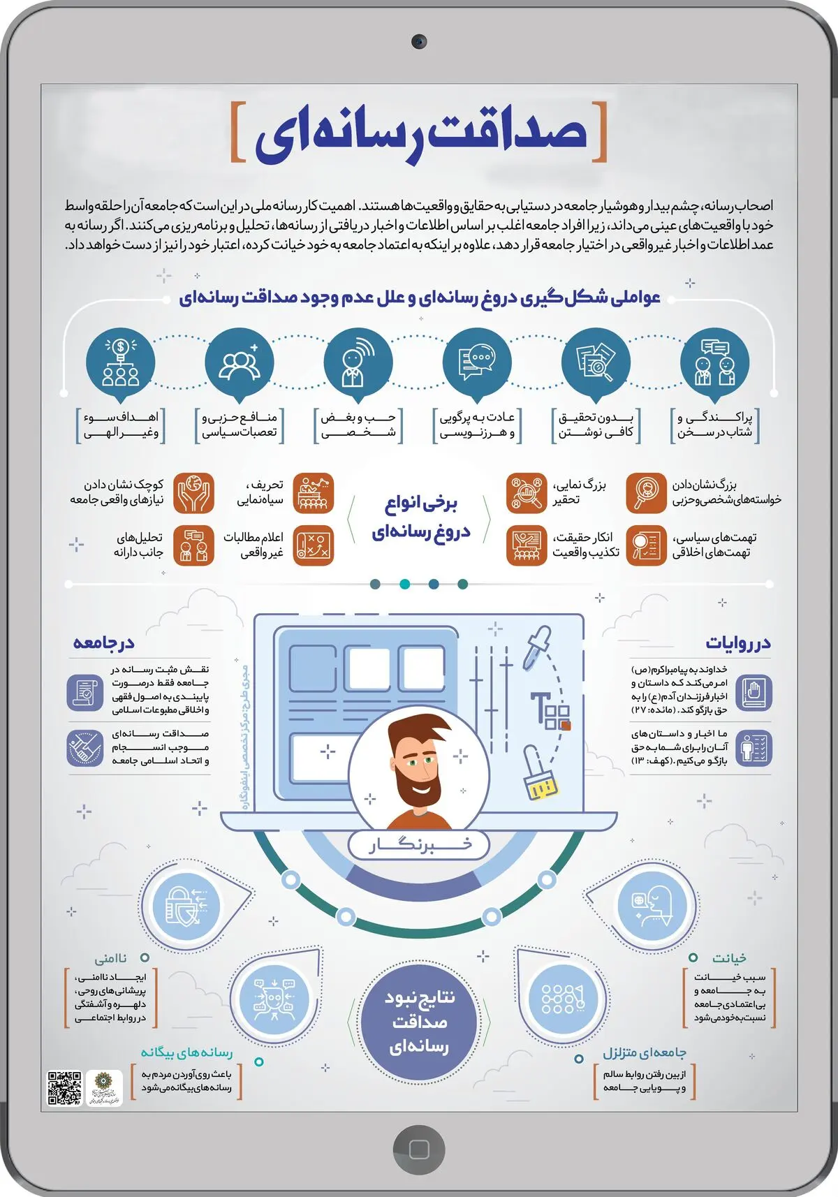 صداقت رسانه‌ای