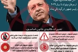 آیا اردوغان تا سال ۲۰۲۹ رئیس‌جمهور می‌ماند؟