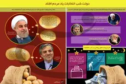 دولت شب انتخابات یاد مردم افتاد