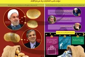 دولت شب انتخابات یاد مردم افتاد