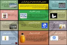 تعطیلی کارخانه‌ها و اخراج کارگران