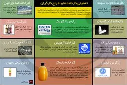 تعطیلی کارخانه‌ها و اخراج کارگران
