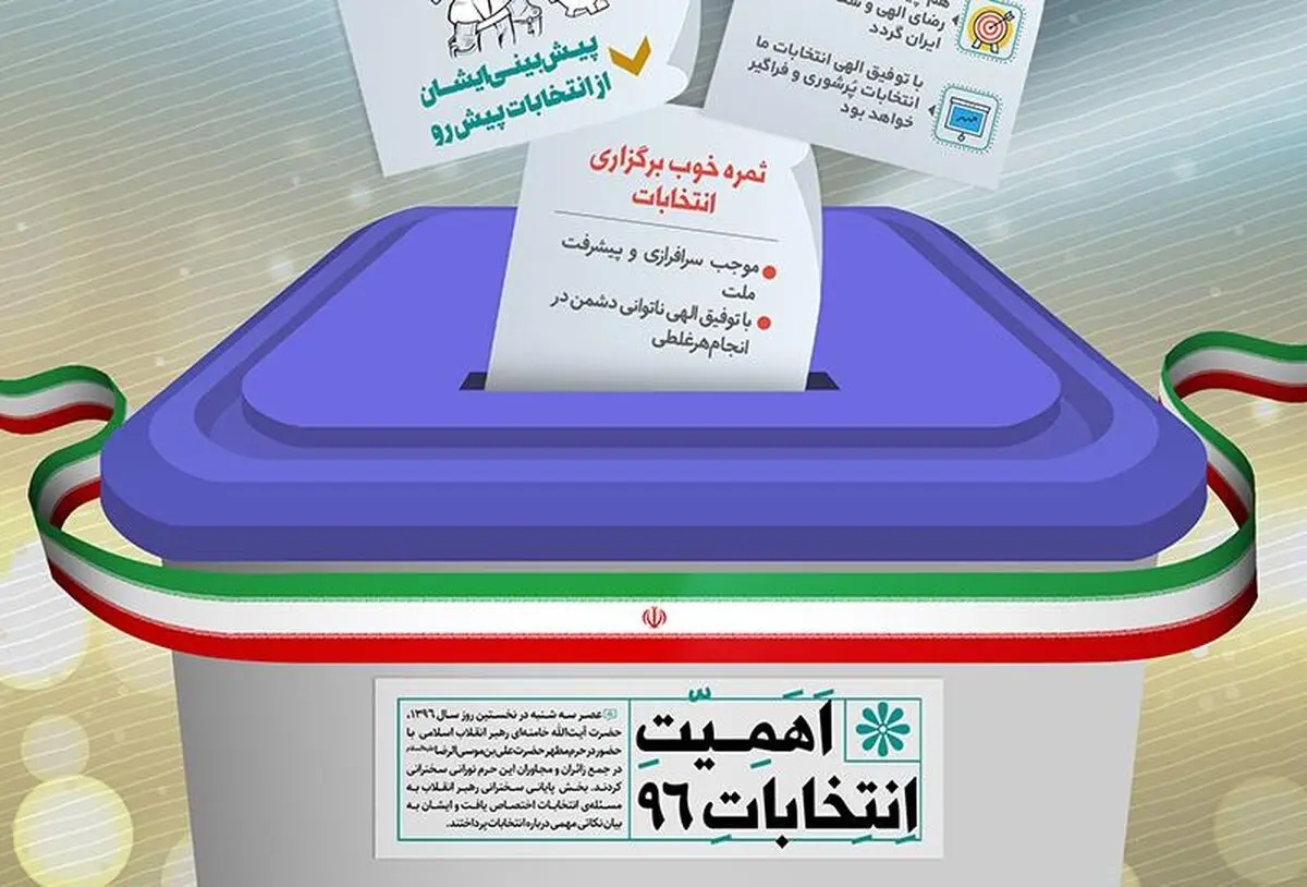 اهمیت انتخابات ۹۶