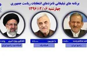 اولین مصاحبه زنده رئیسی در گفتگوی ویژه خبری/ جهانگیری و هاشمی‌طبا امشب برنامه دارند