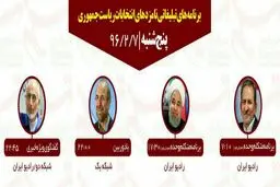 برنامه‌های امروز نامزدهای ریاست جمهوری در صداوسیما