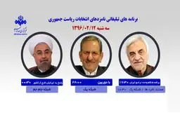 جهانگیری، روحانی، هاشمی‌طبا امروز در صدا و سیما با مردم سخن‌ می‌گویند