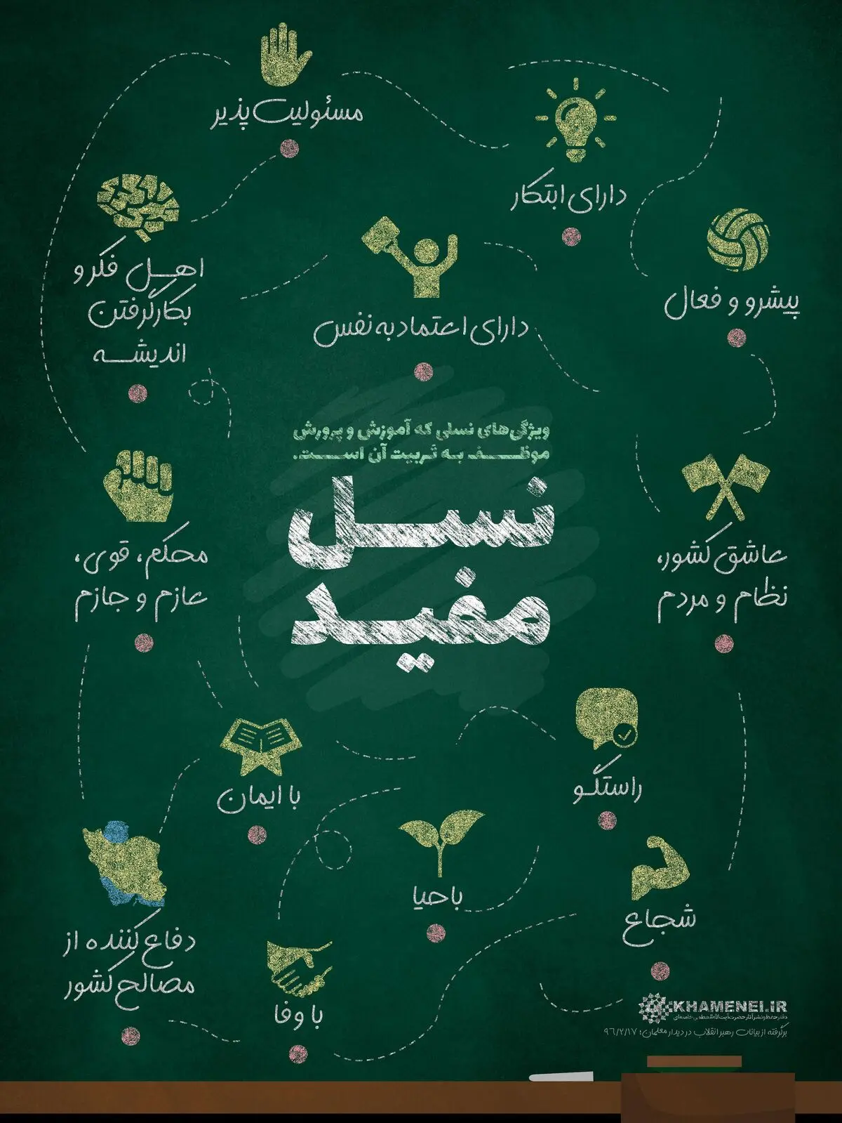 نسل مفید