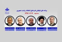 قالیباف، رئیسی، جهانگیری و هاشمی‌طبا امروز از رسانه ملی با مردم سخن می‌گویند/ مستند روحانی؛‌ ساعت ۲۲ امشب