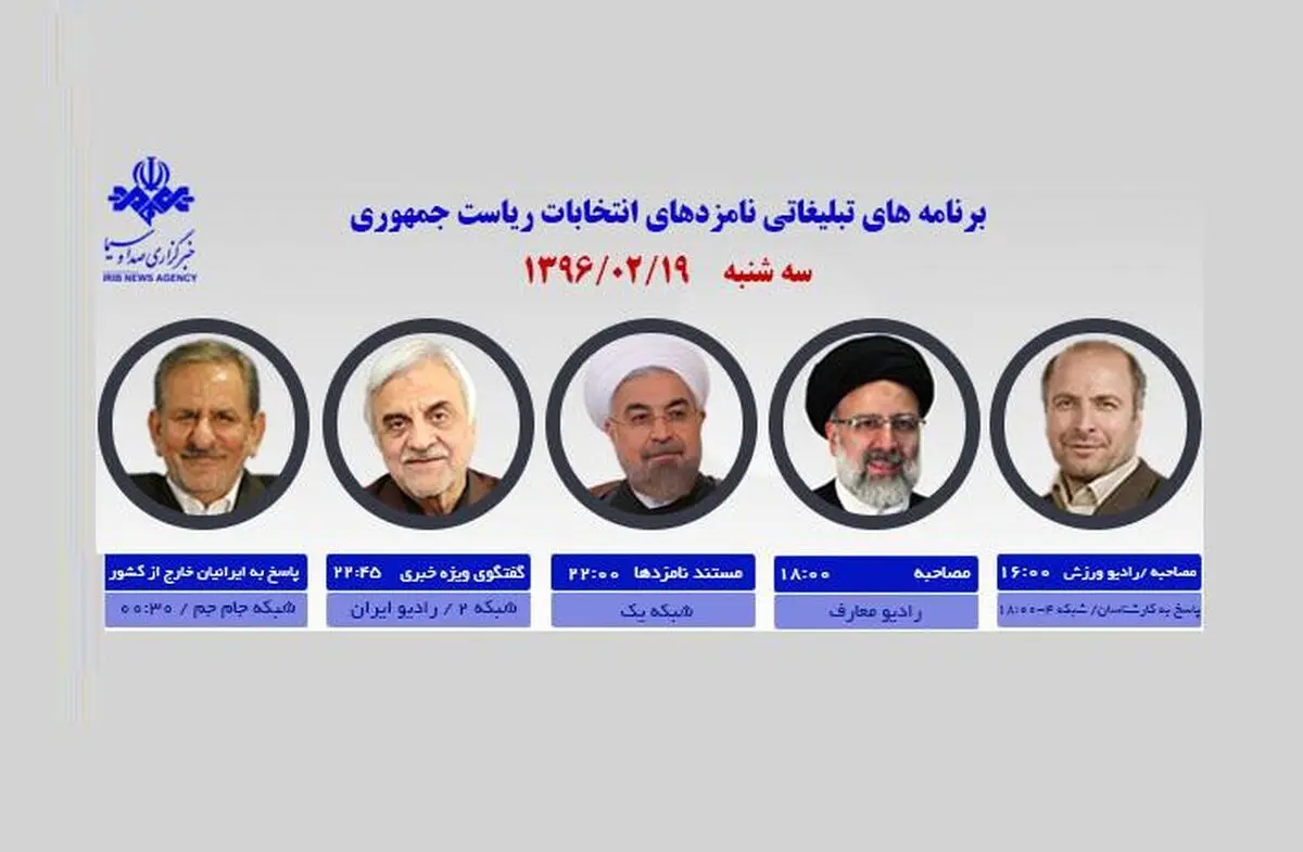 قالیباف، رئیسی، جهانگیری و هاشمی‌طبا امروز از رسانه ملی با مردم سخن می‌گویند/ مستند روحانی؛‌ ساعت ۲۲ امشب