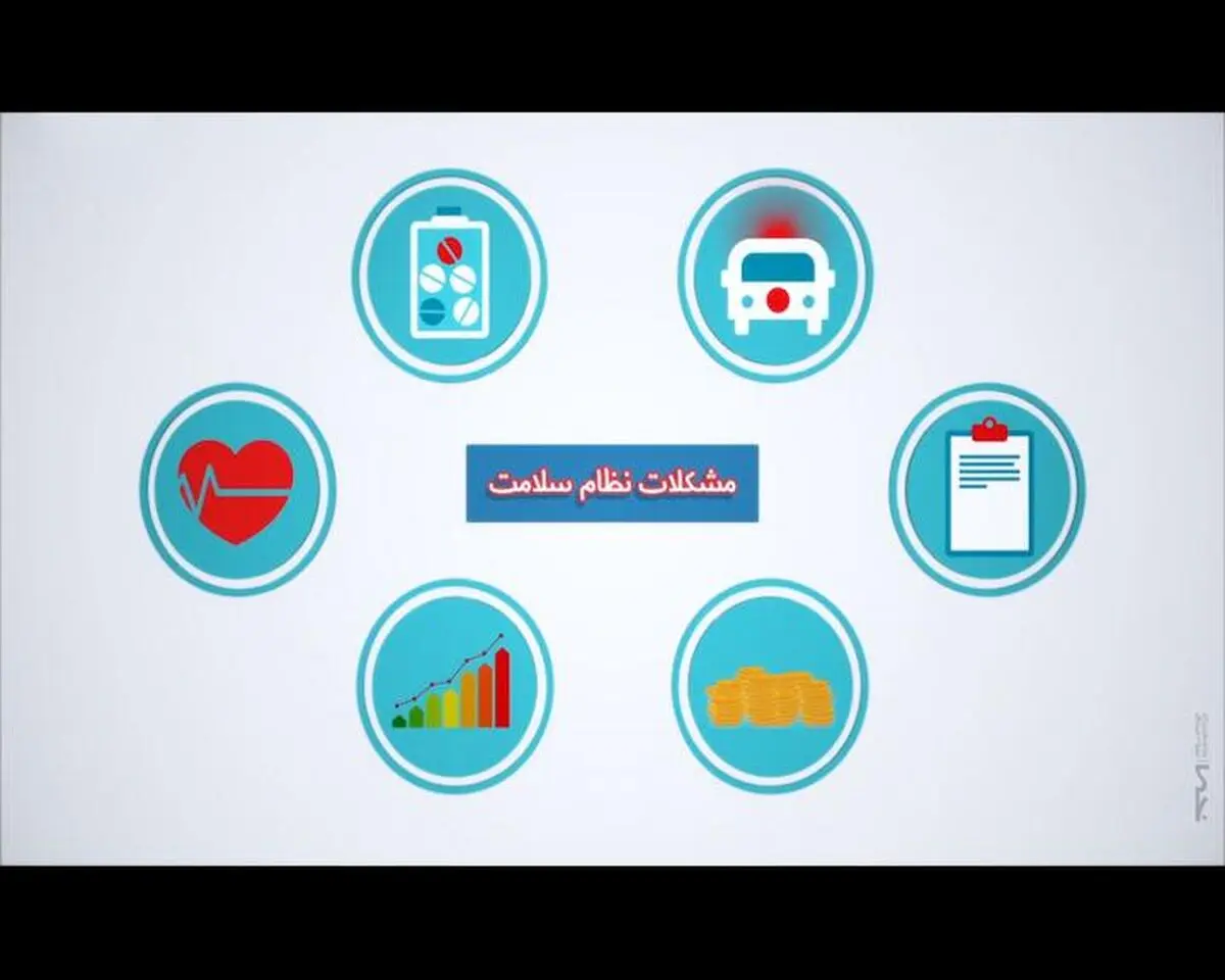 موشن گرافیک "مشکلات نظام سلامت"