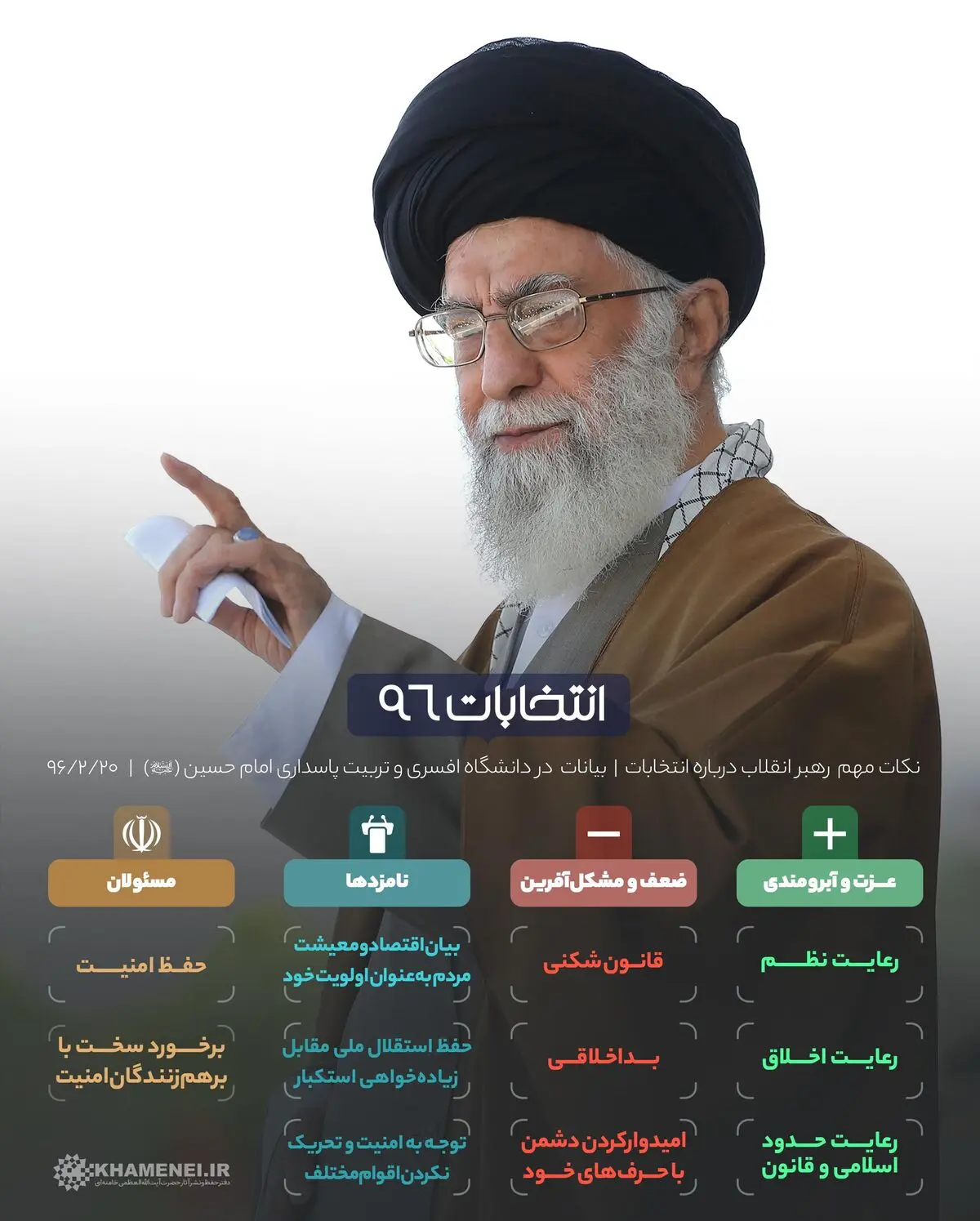انتخابات ۹۶