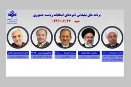 کدام نامزدها امروز از رسانه‌ ملی با مردم سخن می‌گویند؟