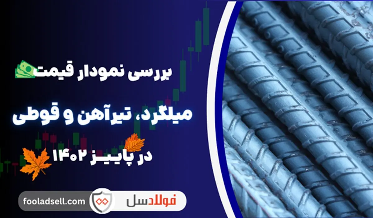 بررسی نمودار قیمت میلگرد، تیرآهن و قوطی در پاییز 1402