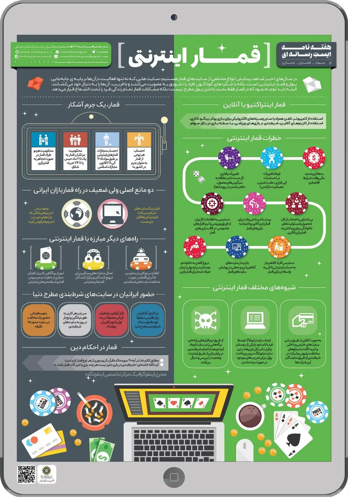 قمار اینترنتی