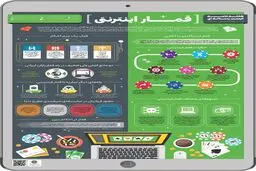 قمار اینترنتی
