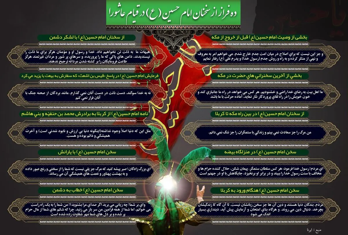 ده فراز از سخنان امام حسین(ع) در قیام عاشورا