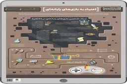 اعتیاد به بازی‌های رایانه‌ای