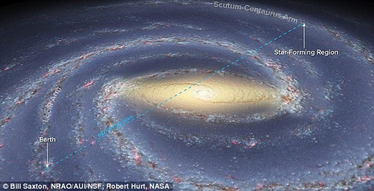رکوردشکنی نجومی در اندازه‌گیری کهکشان راه شیری
